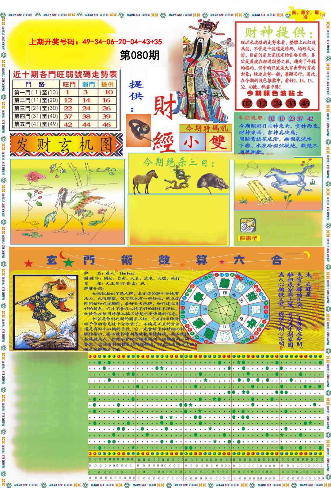 080期九龍财经A(推荐)[图]