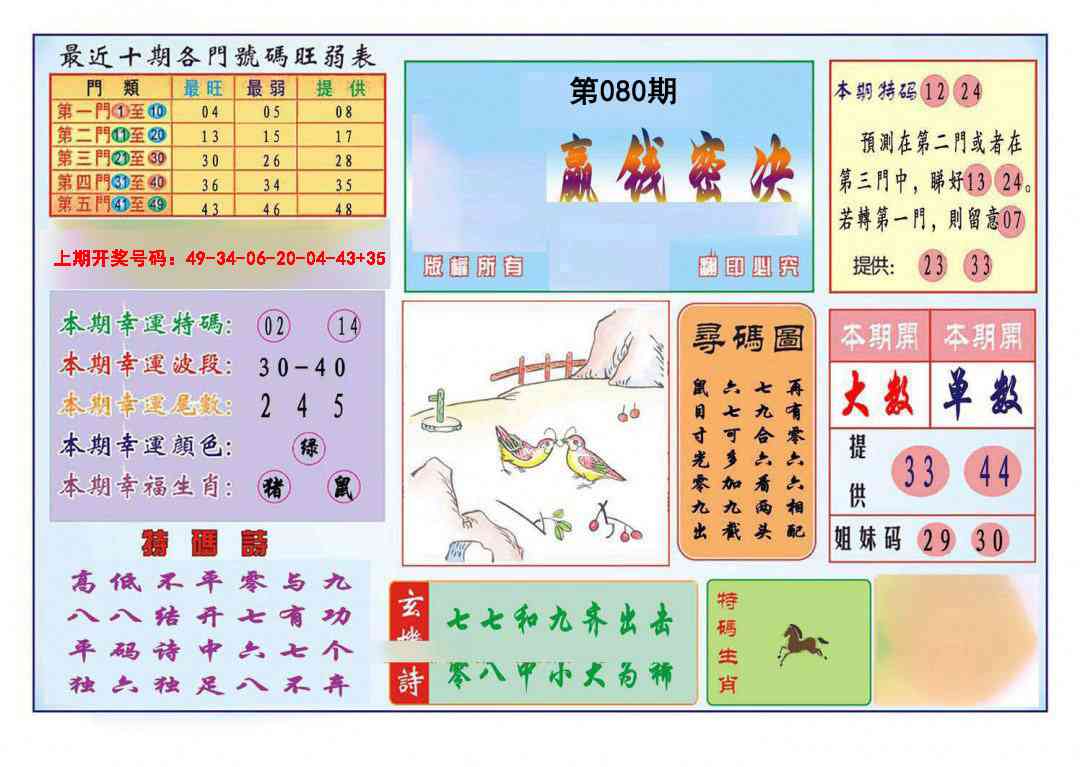 080期九龍赢钱密决(推荐)[图]