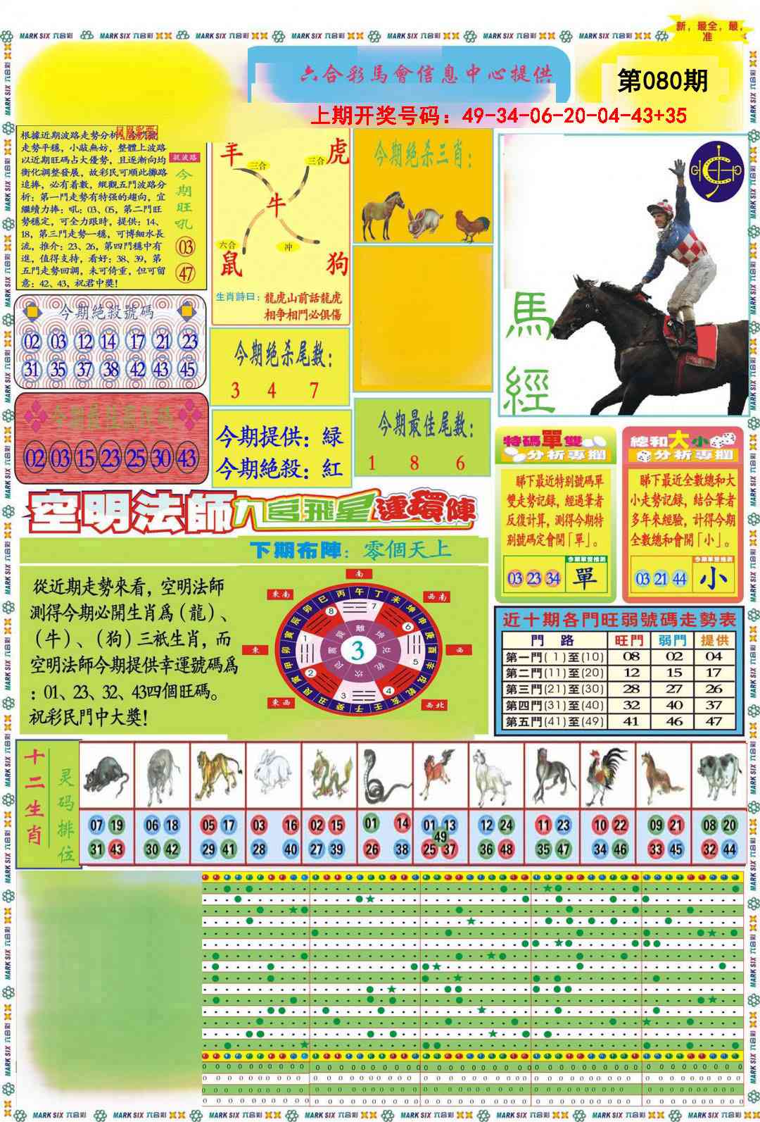 080期九龍马经A(推荐)[图]